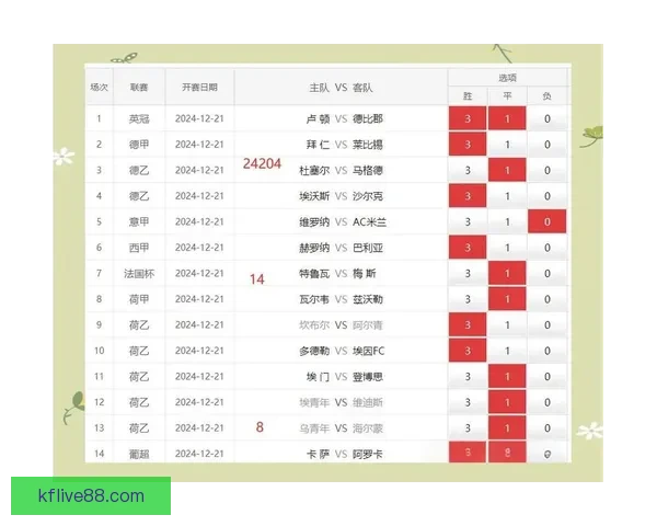 精准足球赛事竞猜策略深度解析与投注技巧指南