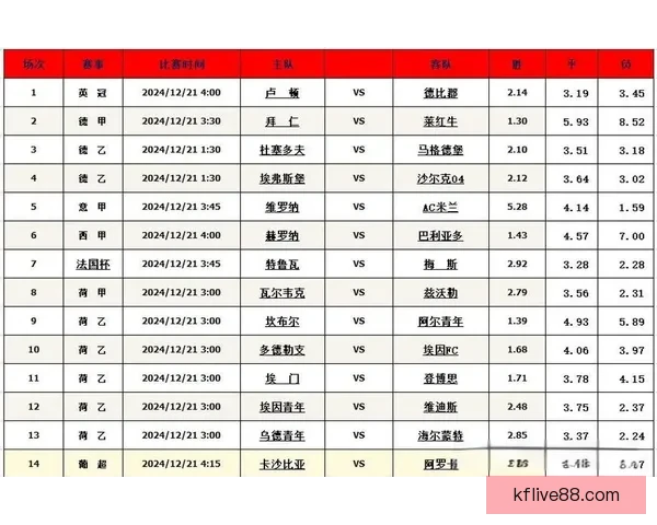 足球竞猜投注攻略分享 提高中奖概率的技巧与心得解析