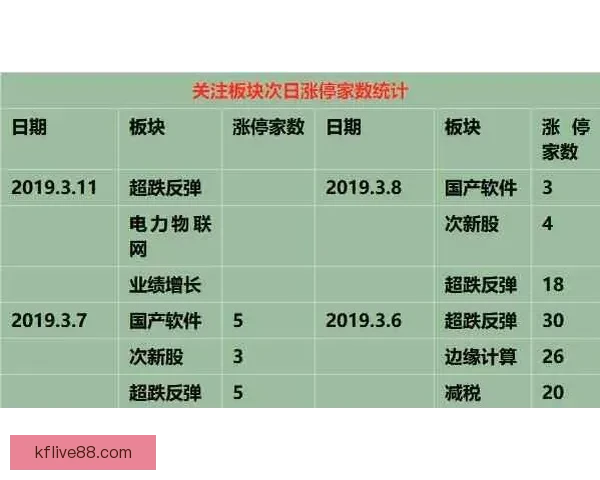 世界杯赛果预测全解析与热门竞猜策略深度指南