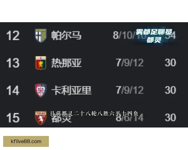 足球竞猜深度分析：球队状态、阵容及历史交锋数据全方位解读