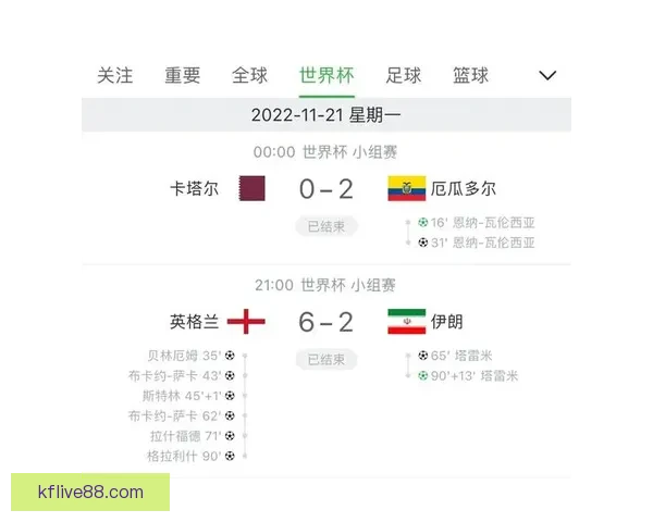 世界杯足球赛事竞猜攻略与投注策略全面解析指南