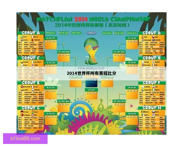 世界杯足球赛事竞猜盘口分析与投注策略全攻略解析