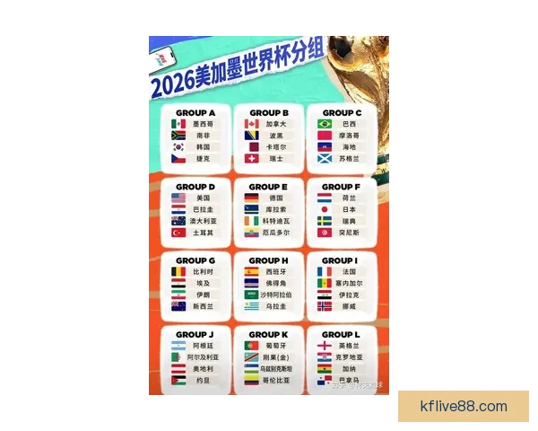 2026世界杯电视直播全程覆盖精彩瞬间全球观赛指南