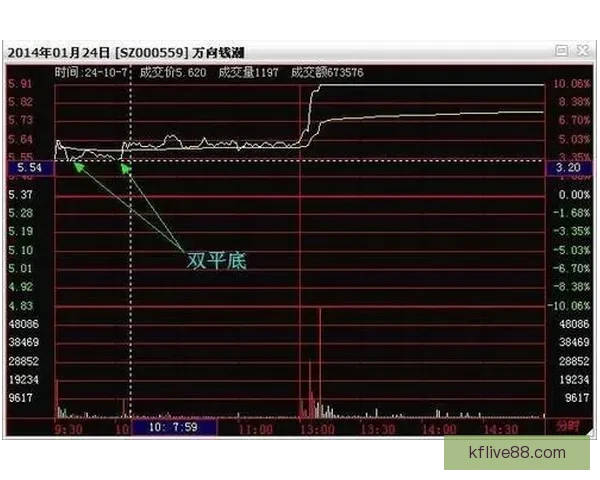 精准分析与深度预测 打造专业体育竞猜策略平台